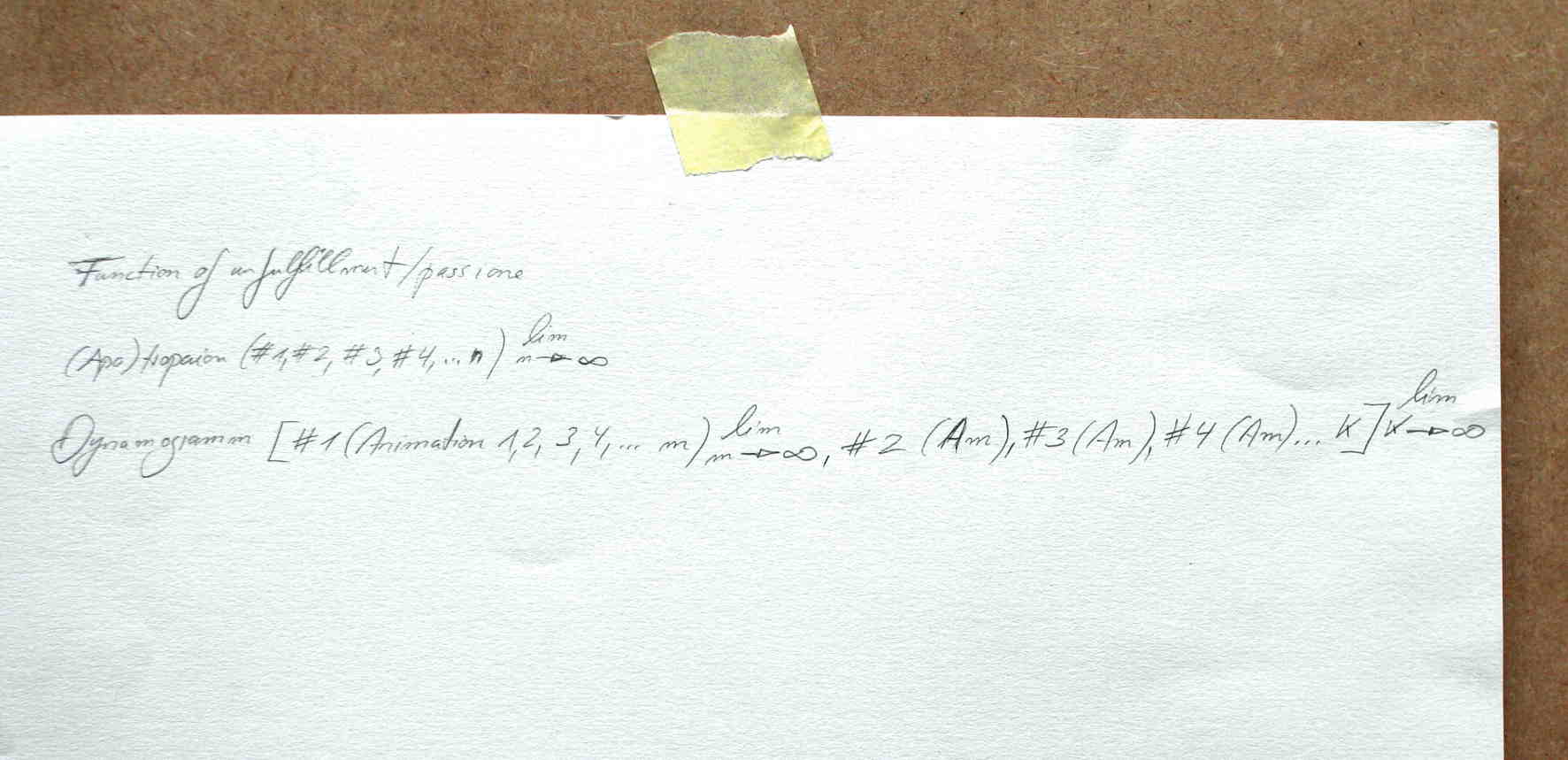 
Function of passion:  (Apo)tropaion (#1, #2, #3, #4,... n ) 
 Dynamogram [#1 (animation 1, a2, a3, a4,... m) , #2(am), #3(am), #4(am),... k] 
